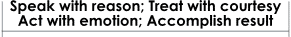 Speak with reason; Treat with courtesy, Act with emotion; Accomplish result